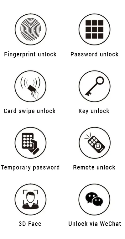 LOCKMAN F20 product photo